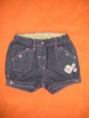 Calções de Menina - VENDIDA
